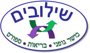 סמליל שילובים